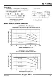 NJM78M08FA datasheet.datasheet_page 5