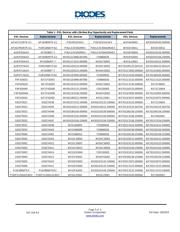 WX73A00003 datasheet.datasheet_page 3