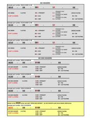 3010-08-002-11-99 datasheet.datasheet_page 1