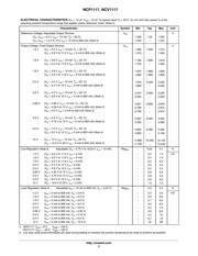 NCP1117ST33T3G 数据规格书 3