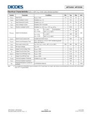 AP21410FM-7 数据规格书 4