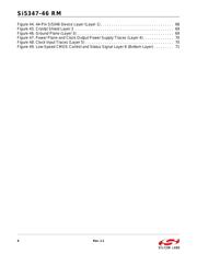 SI5347A-B-GMR datasheet.datasheet_page 6