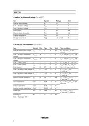 3SK228 datasheet.datasheet_page 2