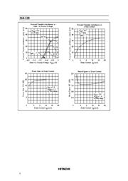 3SK228 datasheet.datasheet_page 4