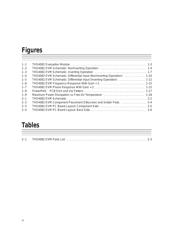 THS4082IDR 数据规格书 6