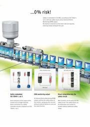 3G3AX-MX2-CRT datasheet.datasheet_page 5