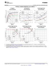 PTR08060W datasheet.datasheet_page 5