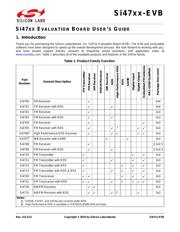 SI4735-D60-EVB datasheet.datasheet_page 1