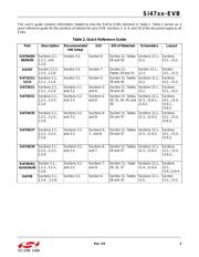 SI4735-D60-EVB datasheet.datasheet_page 5