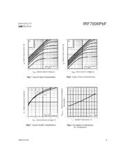 IRF7506TRPBF 数据规格书 3