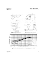 IRF7506TRPBF 数据规格书 5