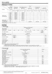 ADP5111 datasheet.datasheet_page 2