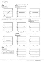 ADP5111 datasheet.datasheet_page 4