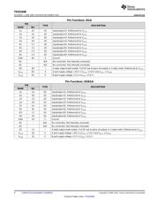 NTS0104PW datasheet.datasheet_page 4