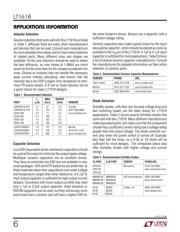 LT1618EMS datasheet.datasheet_page 6