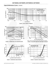 HUF75639S3S datasheet.datasheet_page 4