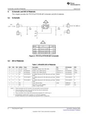 TPS727105YFFR datasheet.datasheet_page 6