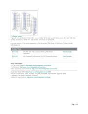 MAX211CAI-T datasheet.datasheet_page 2