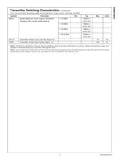 DS90C124QVSX/NOPB 数据规格书 5