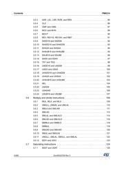 STM32F401CEU6 datasheet.datasheet_page 4