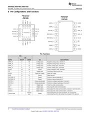 ADS8353IRTET datasheet.datasheet_page 4