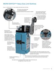 LSZ52C datasheet.datasheet_page 5