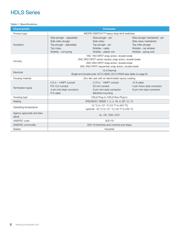 LSZ52A datasheet.datasheet_page 6