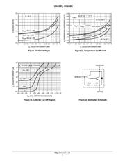 2N6388 datasheet.datasheet_page 5