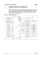 STM8/128-EVAL datasheet.datasheet_page 4