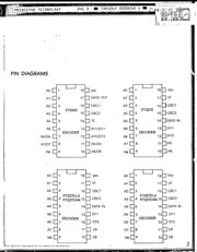 PT2272L4 datasheet.datasheet_page 2