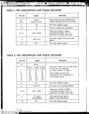 PT2272L4 datasheet.datasheet_page 3