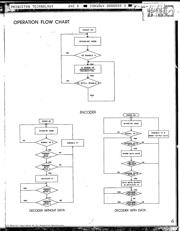 PT2272L4 datasheet.datasheet_page 6