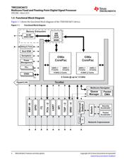 TMS320C6672ACYP25 数据规格书 4