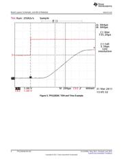 TPS62134BEVM-595 datasheet.datasheet_page 6