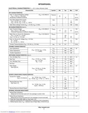 MTD20P03HDLT4 datasheet.datasheet_page 2