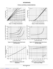 MTD20P03HDLT4 datasheet.datasheet_page 3