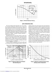 MTD20P03HDLT4 datasheet.datasheet_page 6