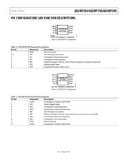 ADCMP395ARMZ datasheet.datasheet_page 5