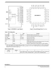 MC100ES6111ACR2 数据规格书 2