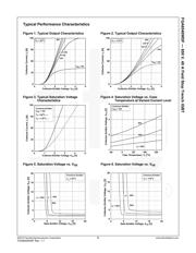 FGA6540WDF datasheet.datasheet_page 4