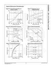 FGA6540WDF datasheet.datasheet_page 6