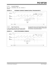 PIC16F526-E/P datasheet.datasheet_page 5
