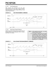 PIC16F526-E/P datasheet.datasheet_page 6