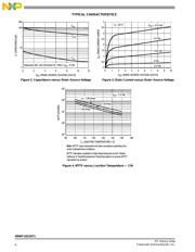 RG2012P-1021-P-T1 datasheet.datasheet_page 4