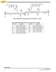 RG2012P-1021-P-T1 datasheet.datasheet_page 6