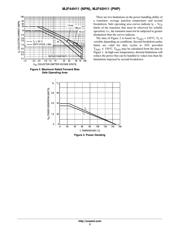 MJF44H11G datasheet.datasheet_page 3