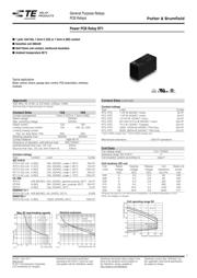 RTD14024F datasheet.datasheet_page 1