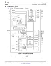 UCD3138RMHT 数据规格书 3