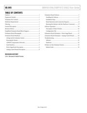 AD8451 datasheet.datasheet_page 2