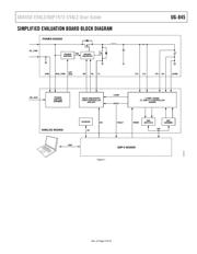 AD8451 datasheet.datasheet_page 3